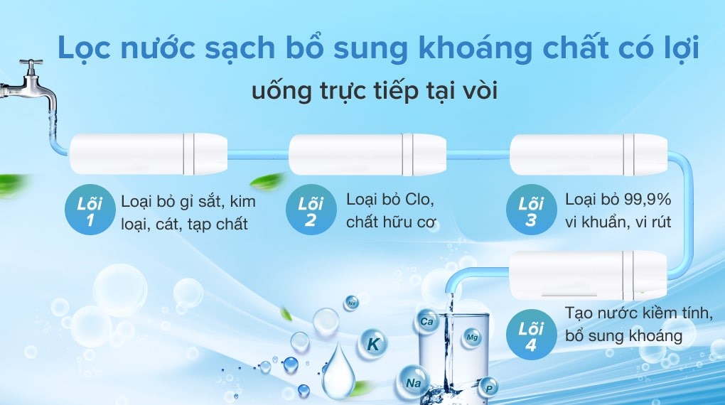 Tinhnang6-min-1020x570